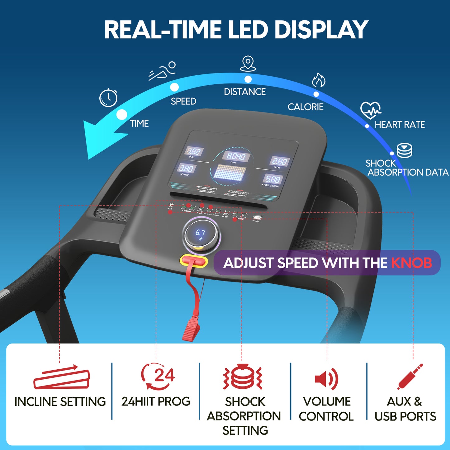 adjust_speed_with_knob