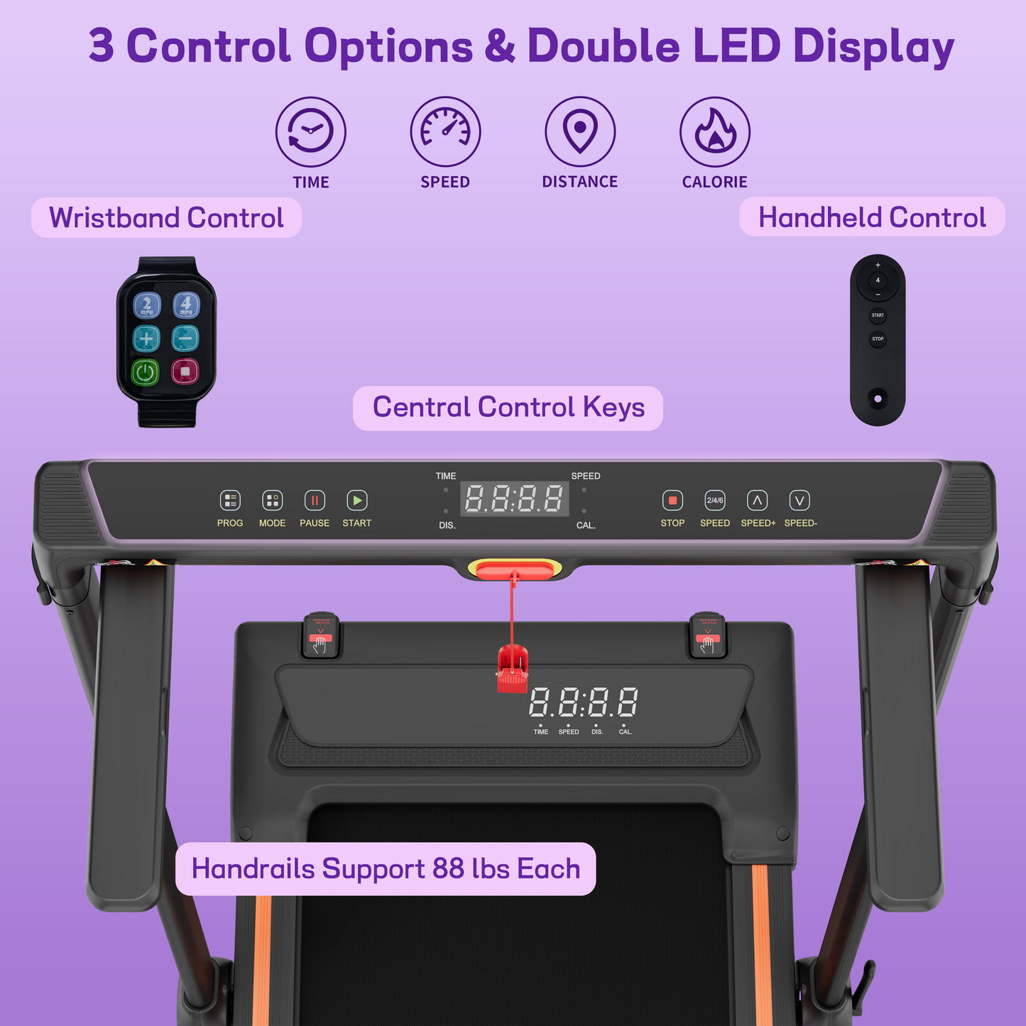3 Control Options Double LED Display