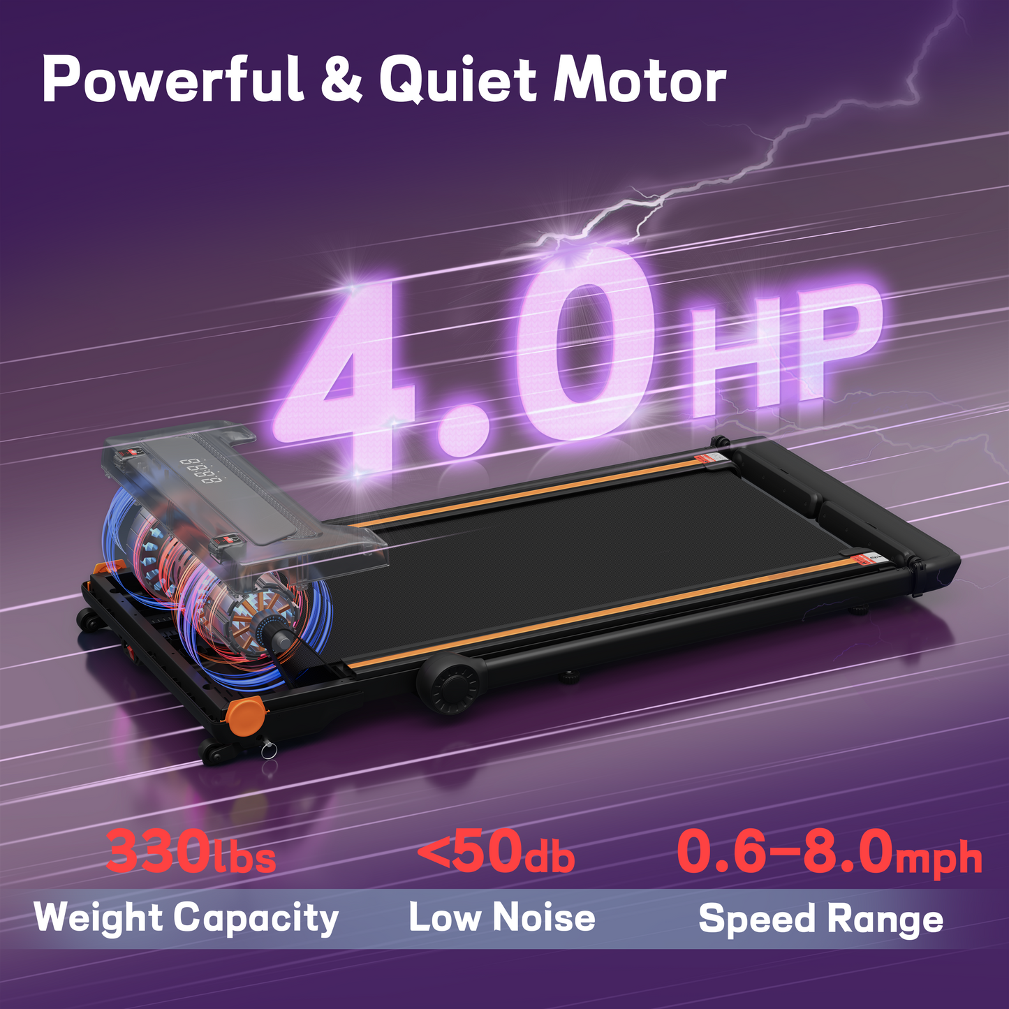4.0 HP Powerfu Quiet Motor
