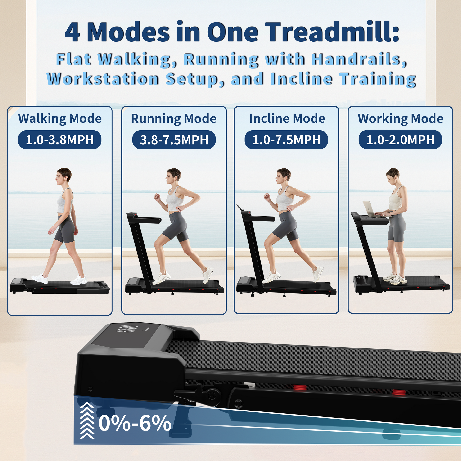 Officewalks Treadmill JX-4002