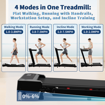 Officewalks Treadmill JX-4002